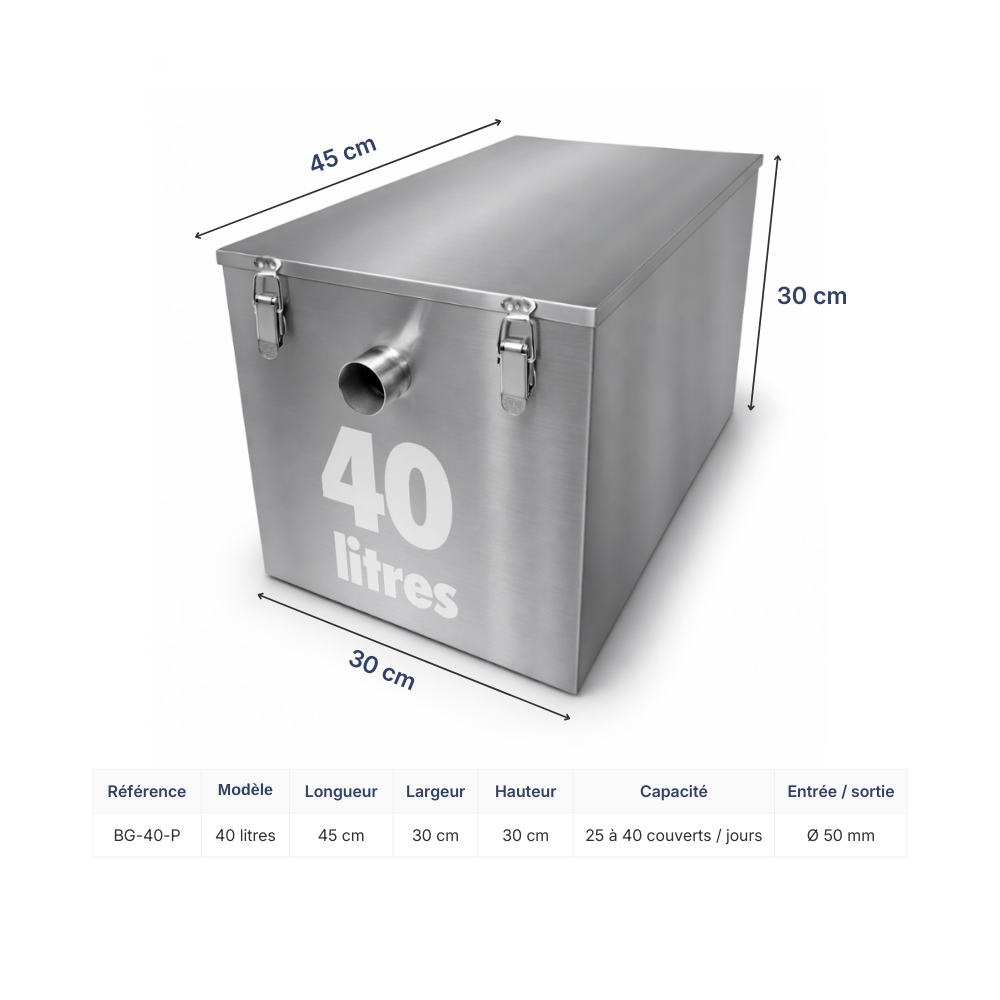 bac à graisse inox dimensions 40 litres