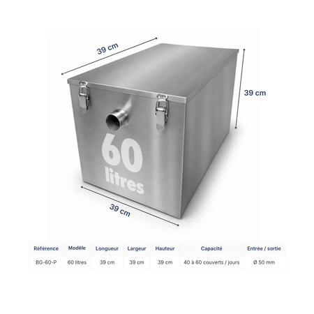 bac à graisse inox dimensions 60 litres